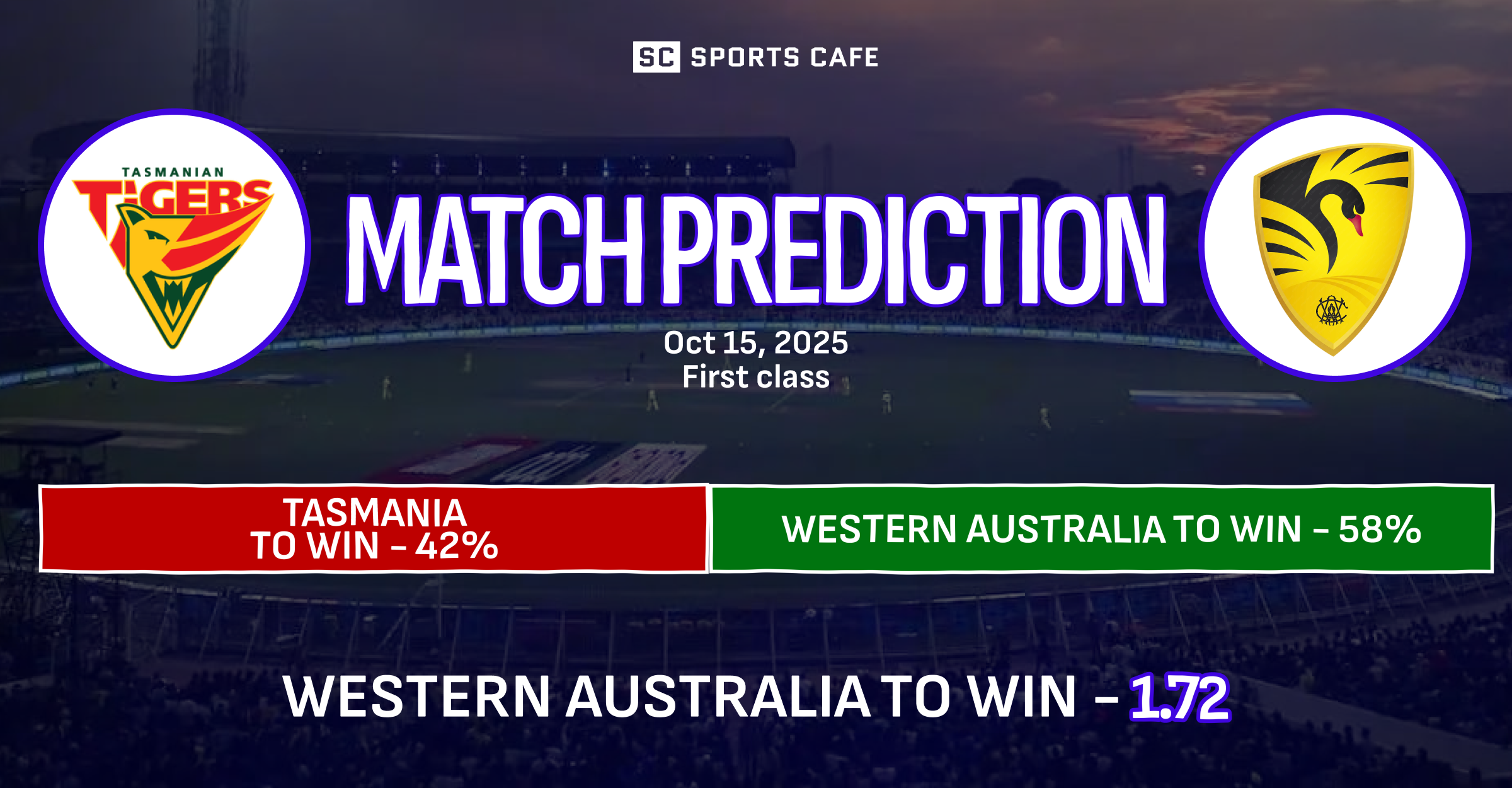 Tasmania vs Western Australia